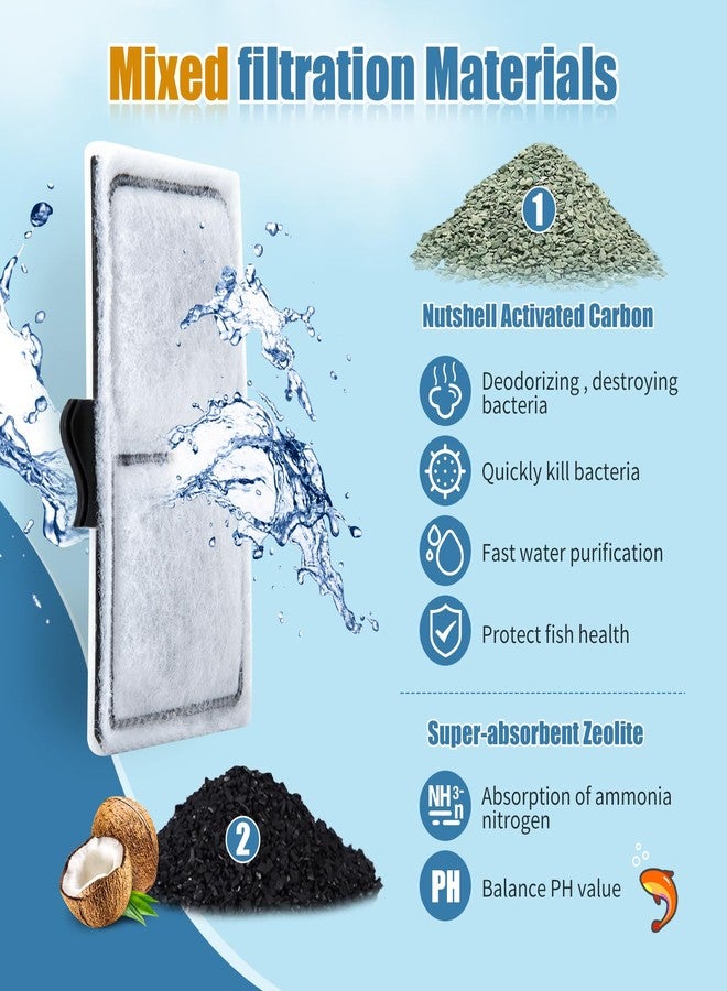 عبوة من 8 خراطيش فلتر من زوقوني، خراطيش فلتر بديلة لعنصر Top Fin EF-S وBF5 BETTAFLO - Image 2